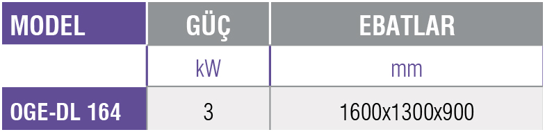 OGE-DL 162 -Sıcak Servis Ünitesi