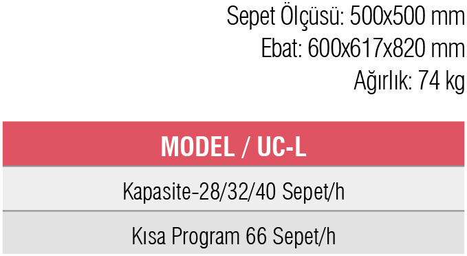 UC-L-Bardak,Tabak,Çatal Kaşık Yıkama Mak.