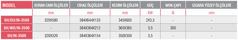 SH/IN-3500-İndüksiyonlu Pişirici/Ankastre