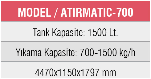 ATIRMATIC-700-Konveyörlü Sebze Yık. Mak.