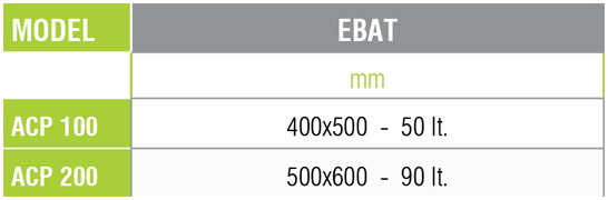 ACP 100-Çöp Arabası