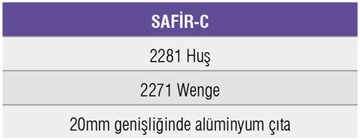 SAFIR-C -Pelilam Laminat Kaplama