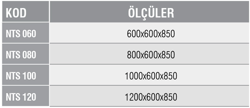 NTS S - Bar-Cafe Tezgahı / Süzme Raflı