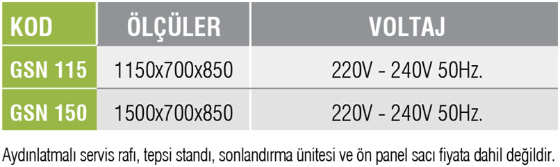 GSN/SICAK SERVIS UNITESI