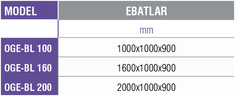 OGE-BL -Ekmek Servis Ünitesi